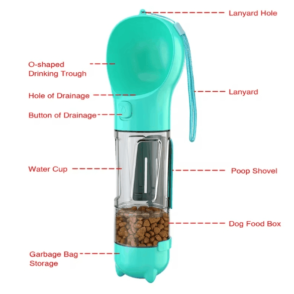 3-in-1 portable dog water bottle and food dispenser in vibrant colors for outdoor use