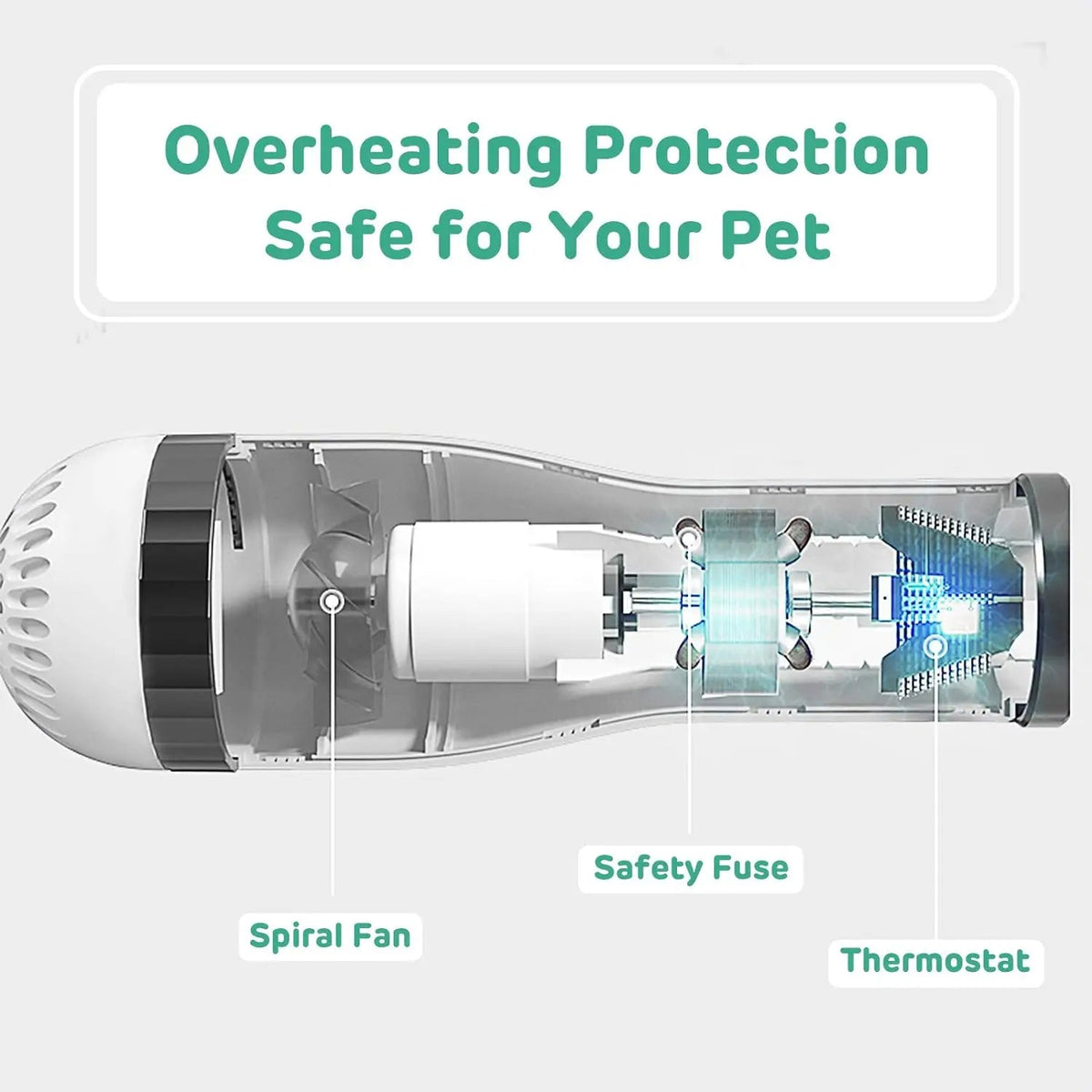 Adjustable temperature settings on portable pet grooming hair dryer